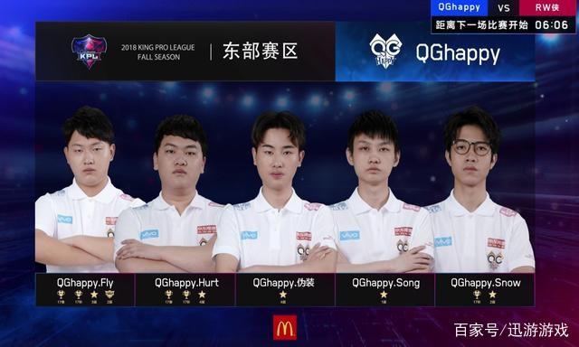 这种学习的 这种学习的