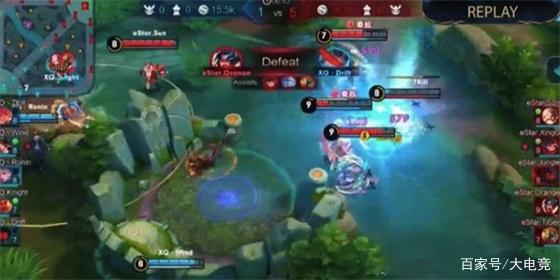 仅小亏离场 仅小亏离场